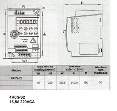 Imagem do Inversor de Frequência MC01 16,5A 220V Mono/Trif