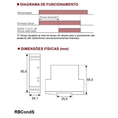 Rele Bomba Condomínio Acionamento Alternado RBCONDS 220Vca na internet