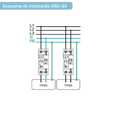 Interruptor DR Bipolar 63A 30mA 4,5kA na internet