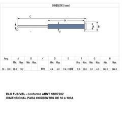 Elo Fusível Distribuição até 36,2kV 65k 500mm 5 Peças na internet