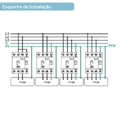 Interruptor DR Tetrapolar 25A 30mA 6KA - Eletrotécnica Vera Cruz