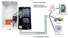 Partida Direta Monofásica 220V Rele 25-32A Manual/Auto PDA01 - Eletrotécnica Vera Cruz