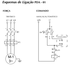 Imagem do Partida Direta Trifásica 220V Rele 9-13A Manual/Auto PDA01