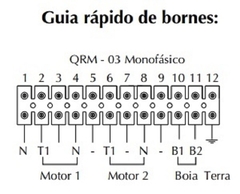 Imagem do Quadro Revezamento Bombas Rele 8/12,5A Monofásico 220Vca