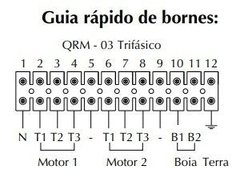 Quadro Revezamento Bombas 3CV 380Vca Trifásico na internet