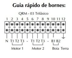 Quadro Revezamento Bombas 2CV 380Vca Trifásico na internet