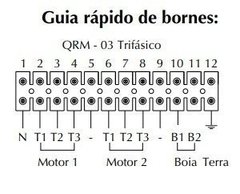 Quadro Revezamento Bombas 4CV 5CV 380Vca Trifásico na internet