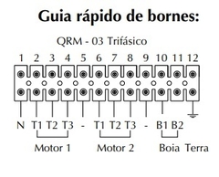 Quadro Revezamento Bombas Rele 6,3/10A QRM3 Trifásico 220Vca - Eletrotécnica Vera Cruz