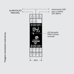 Relê Controle de Nível REL-01/03 220/380Vca Superior ou Inferior Altronic - Eletrotécnica Vera Cruz