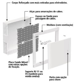 Quadro Sistema VDI 20x20cm Sobrepor Tigre na internet