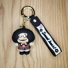 Llavero Mafalda