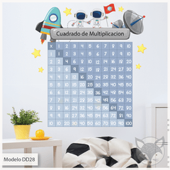 Modelo DD28 Cuadrado de Multiplicar