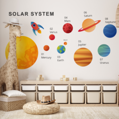 Modelo DD30 Sistema solar en Ingles - comprar online