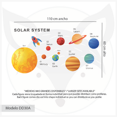 Modelo DD30 Sistema solar en Ingles en internet