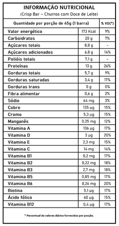 PROTEIN CRISP BAR 45G C/12 UNIDADES - INTEGRALMÉDICA