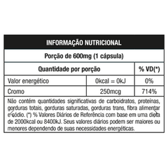 PICOLINATO DE CROMO 250MCG 120(CAPS) - NUTRATA