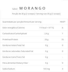 ISO WHEY TRIPLE ZERO 907G/1.8KG - INTEGRALMÉDICA