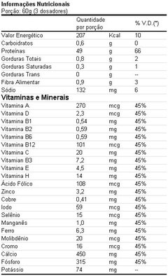 ISO WHEY 900G - MAX TITANIUM