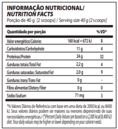 ISO BLEND 907G/1.8KG - INTGRALMEDICA