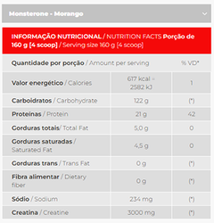 MONSTERONE 3KG DARKNESS - INTEGRALMEDICA