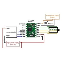 Driver Motor de Passo A4988 na internet