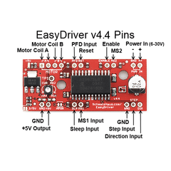 Módulo Motor de Passo EasyDriver V44 A3967 - loja online