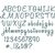 Sizzix Thinlits Cortantes x 69 piezas Alfanuméricos "Script" 2.54cm de Alto Tim Holtz - comprar online