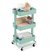 Darice 3-Tier Metal Rolling Cart Mint / Carrito metalico con ruedas color menta en internet