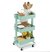 Darice 3-Tier Metal Rolling Cart Mint / Carrito metalico con ruedas color menta - comprar online