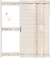 Martha Stewart Simple Paper Trimmer 12"