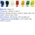 900 Unidades Abraçadeira Plástica - Nylon 6.6 - Colorida 9 cores 105x2.6mm Oferta - Megafix