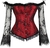 CORSELET