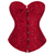 CORSELET