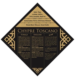 Chypre Toscano Unique'e Luxury - Decant - Perfume Shopping  | O Shopping dos Decants