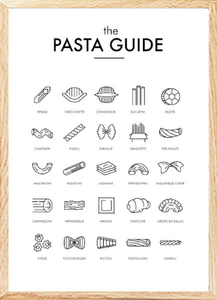 (516) THE PASTA GUIDE