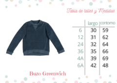 Buzo Greenwich - De Chulos y Chulas