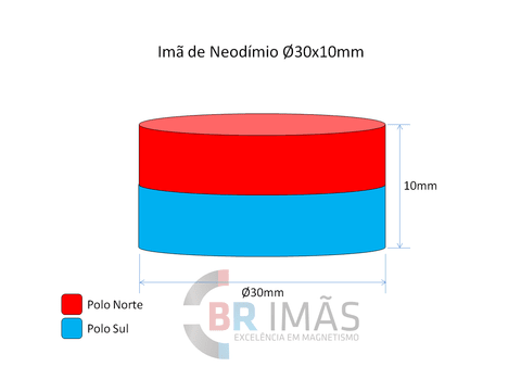 Imagem do Imã Neodímio N35 Ø30x10mm - Disco