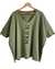 Imagen de Remeron V Manga 3/4 (XL/XXL) VOGUE Verde Olive