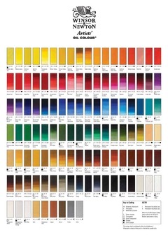 Artists' Oil Colour Winsor & Newton- AOC 37 ml x1 unid. - tienda online