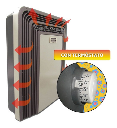 Calefactor Estufa Orbis Tiro Balanceado 5000 Kcal 4168to