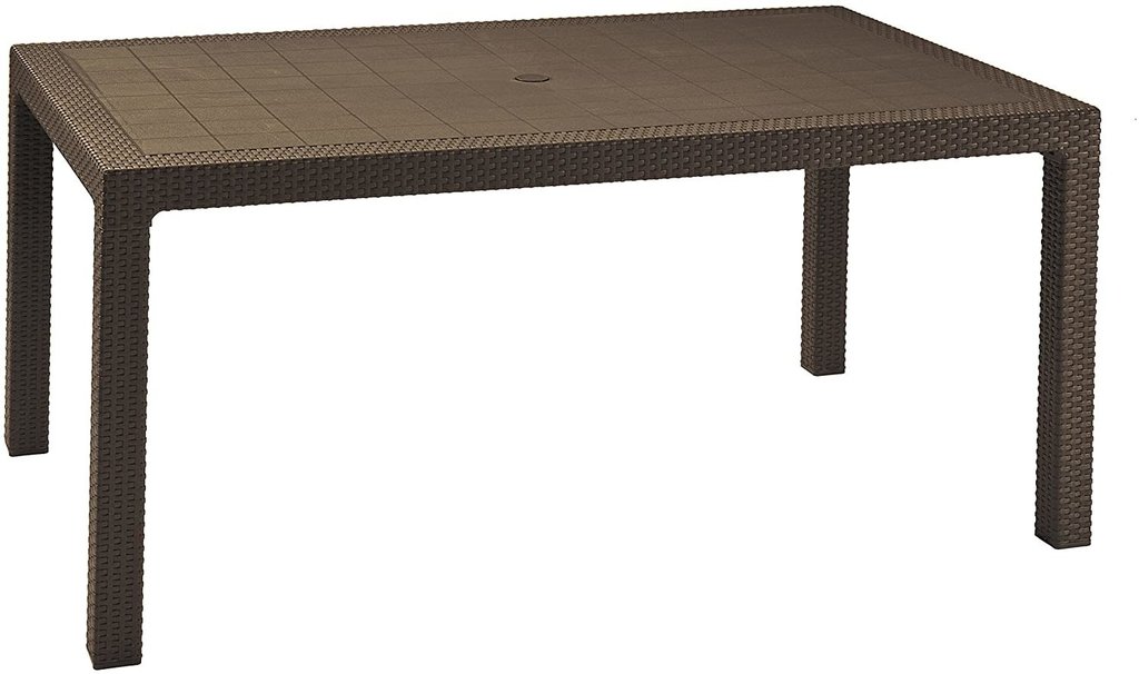 Mesa De Jardin Plastica Simil Rattan Exterior 150 X 90 Alejo