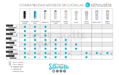 Silhouete Cameo Cuchilla Premium - Ando Creando - Tienda & Taller