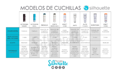 Silhouete Cameo Cuchilla Premium en internet