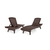 Juego De Reposeras Y Mesa Keter Pacific Sun Marron - Corfam - Sabemos de muebles