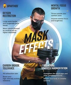 Sparthos Workout Mask - High Altitude Elevation na internet