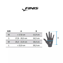 Finis Agility Floating Paddles Yellow na internet