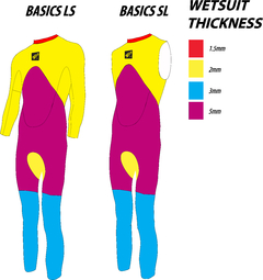 ROCKET SCIENCE Basics Wetsuit Men's Sleeveless Regular Zipper na internet
