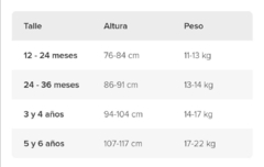 3 y 4 años abrigada con pies bolsita de dormir en internet