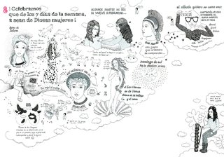 Cecilia Candia. Mapa mental con autorretrato doble, 49 x 69 cm