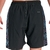 BOARDSHORT RIP CURL MICROSUN 16 PULG I8 - buy online